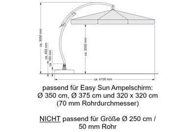 Sun Garden Ersatzteile Pflegen, reparieren und genießen Sie Ihren